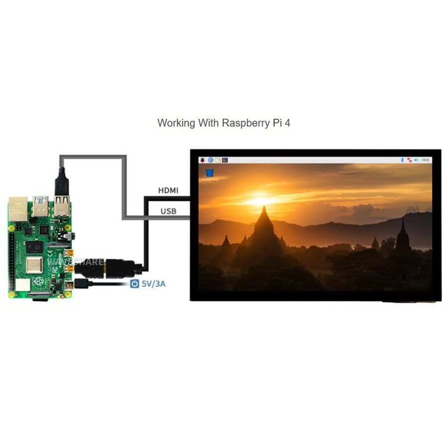 10.1 inch Capacitive Touch Screen LCD (E) 1024 × 600 HDMI IPS