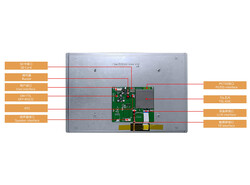 15.6 inch AIoT LCM IPS Rezistif LCD Ekran - Dokunmatik - 1920×1080 - Thumbnail
