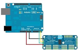 16 Kanal 12 Bit PWM - Servo Sürücü - I2C Interface - PCA9685 - Thumbnail