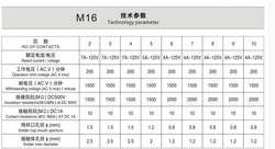 2-Pin Su Geçirmez Mike Konnektör Takım GX-16 - Thumbnail