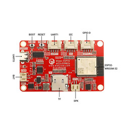 2.4 Inch ESP32 HMI Ekran 240x320 SPI TFT LCD Rezistif Dokunmatik Ekran - Thumbnail