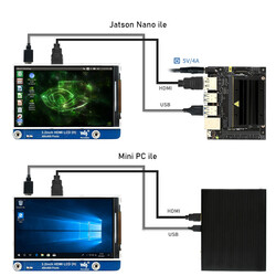 3.2 inç HDMI IPS LCD Ekran (Y) 480×800 - Thumbnail