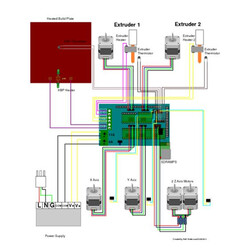 3D Printer RepRap Ramps 1.4 Kontrol Kartı - Thumbnail