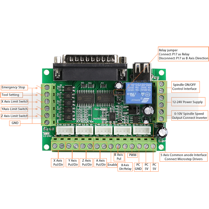 5 Eksen CNC Kontrol Kartı (MACH3 Uyumlu) - 2