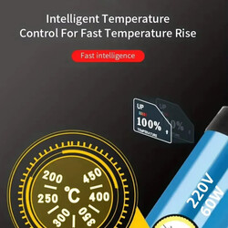 60W Ayarlanabilir Sıcaklık Kalem Havya Kiti - Thumbnail