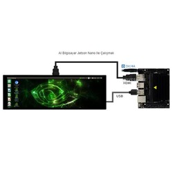 7.9 inch Capacitive Touch Screen LCD 400 × 1280 HDMI IPS (Toughened Glass Cover) - 8