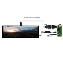 7.9 inç Kapasitif Dokunmatik Ekran LCD 400×1280 HDMI IPS (Sertleştirilmiş Cam Kapak) - Thumbnail