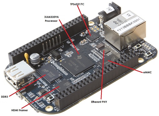 BeagleBone Black Rev 3 Türkiye - Fiyat - Satın Al