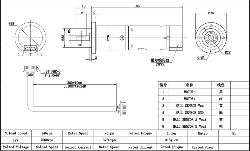 12v 146rpm enkoderli dc motor