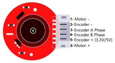 6V 100RPM Encoder Metal Redüktörlü DC Motor