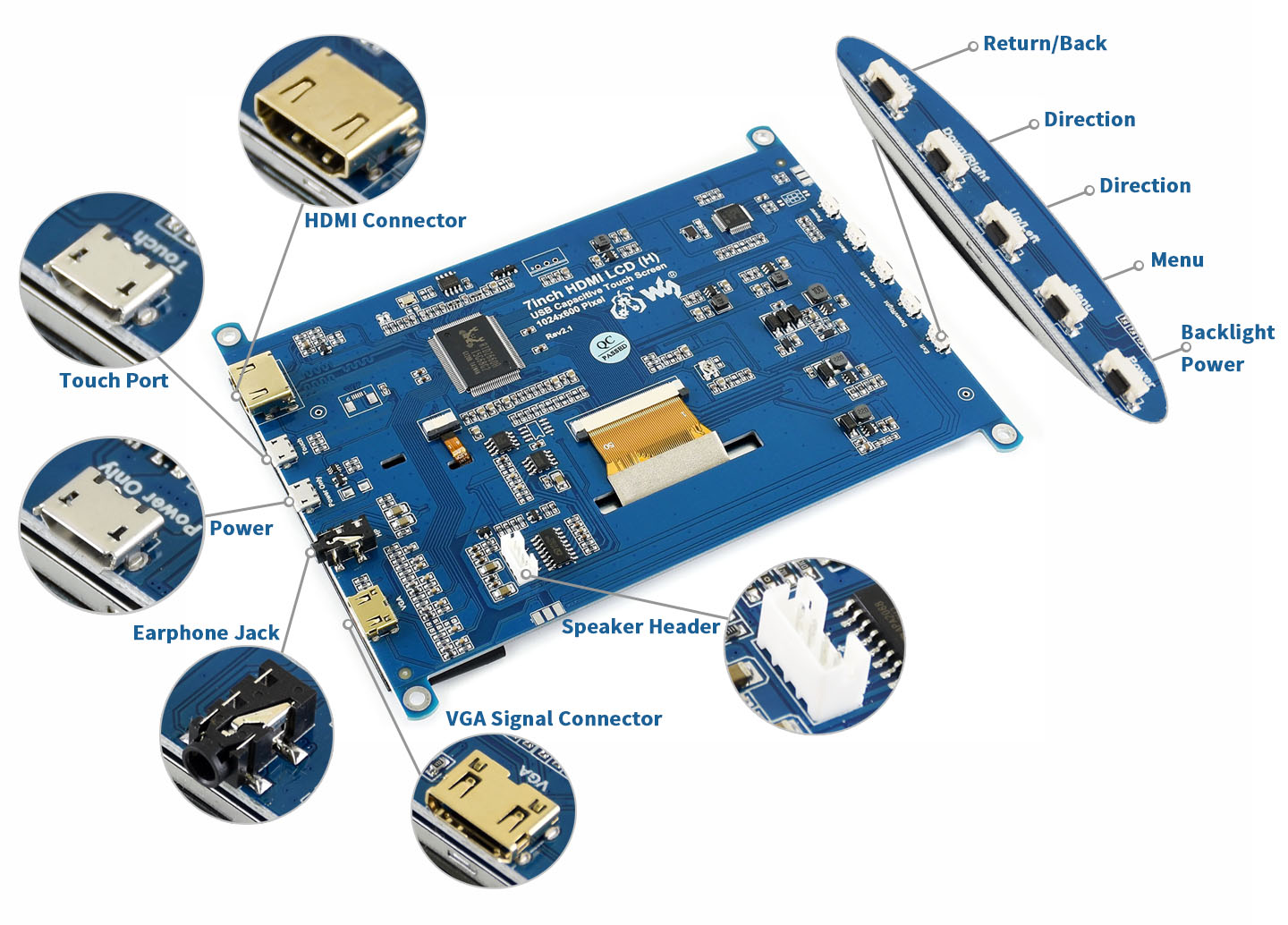 7inch-HDMI-LCD-H-diagram