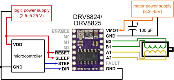 drv8825 step motor surucu
