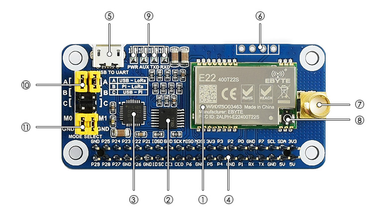 SX1268LoRaHAT