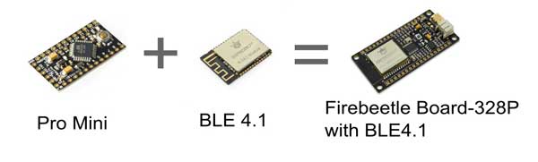 bluetooth-low-energy-iot-gelistirme-kiti-001