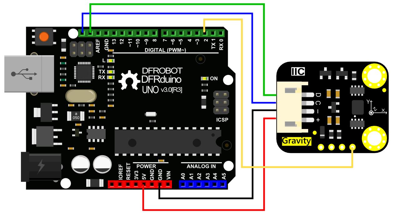 bmi160-6-eksenli-imu-sensor