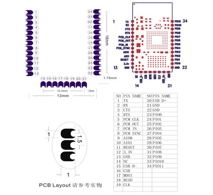 hc06-bluetooth-modül-schematic-02