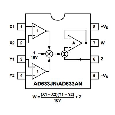 AnalogDevices - AD633JN Analog Çoğaltıcı Entegre Dip8
