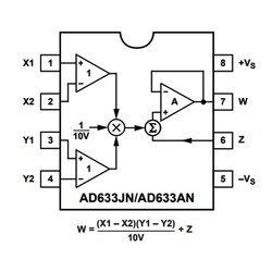 AD633JN Analog Çoğaltıcı Entegre Dip8 - Thumbnail