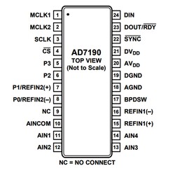 AD7190BRUZ Smd Analog Dijital Çevirici Entegresi Tssop-24 - Thumbnail