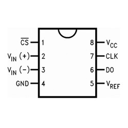 ADC0831 Analog Digital Converter Integration DIP-8 - Thumbnail