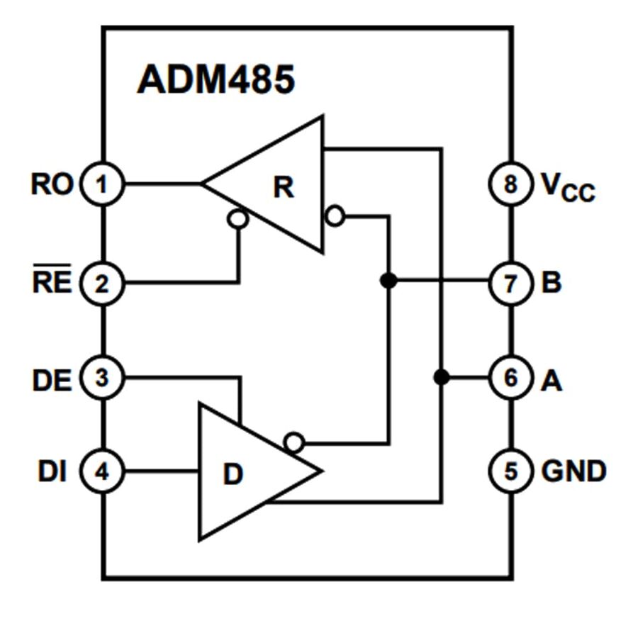 ADM485ARZ Smd RS Seri Protokol Entegresi Soic-8