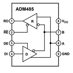 ADM485ARZ Smd RS Seri Protokol Entegresi Soic-8 - Thumbnail