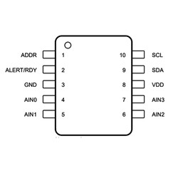 ADS1015IDGSR Smd Analog Dijital Dönüştürücü Entegresi Vssop10 - Thumbnail