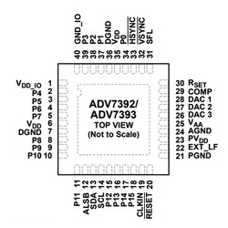 ADV7393BCPZ SMD Encoder Integration LFCSP40 - Thumbnail