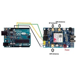 SIM808 Arduino - Raspberry Pi GSM - GPS - GPRS Geliştirme Modülü (IMEI No Kayıtlıdır) - Thumbnail