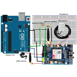 SIM808 Arduino - Raspberry Pi GSM - GPS - GPRS Development Module (IMEI No Registered) - Thumbnail