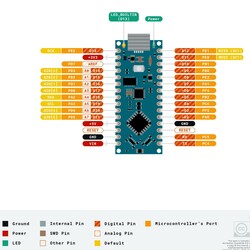 Original Arduino Nano Every - Thumbnail