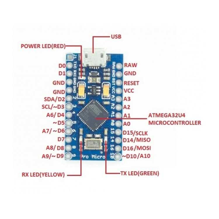 Buy Arduino Pro Micro Clone 5V 16MHz at affordable prices - Direnc.net®