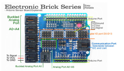 Arduino Uno Sensör Shield V4.0 - Thumbnail