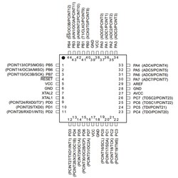 ATMEGA1284P-AU Smd 8-Bit 20MHz Microcontroller TQFP44 - Thumbnail