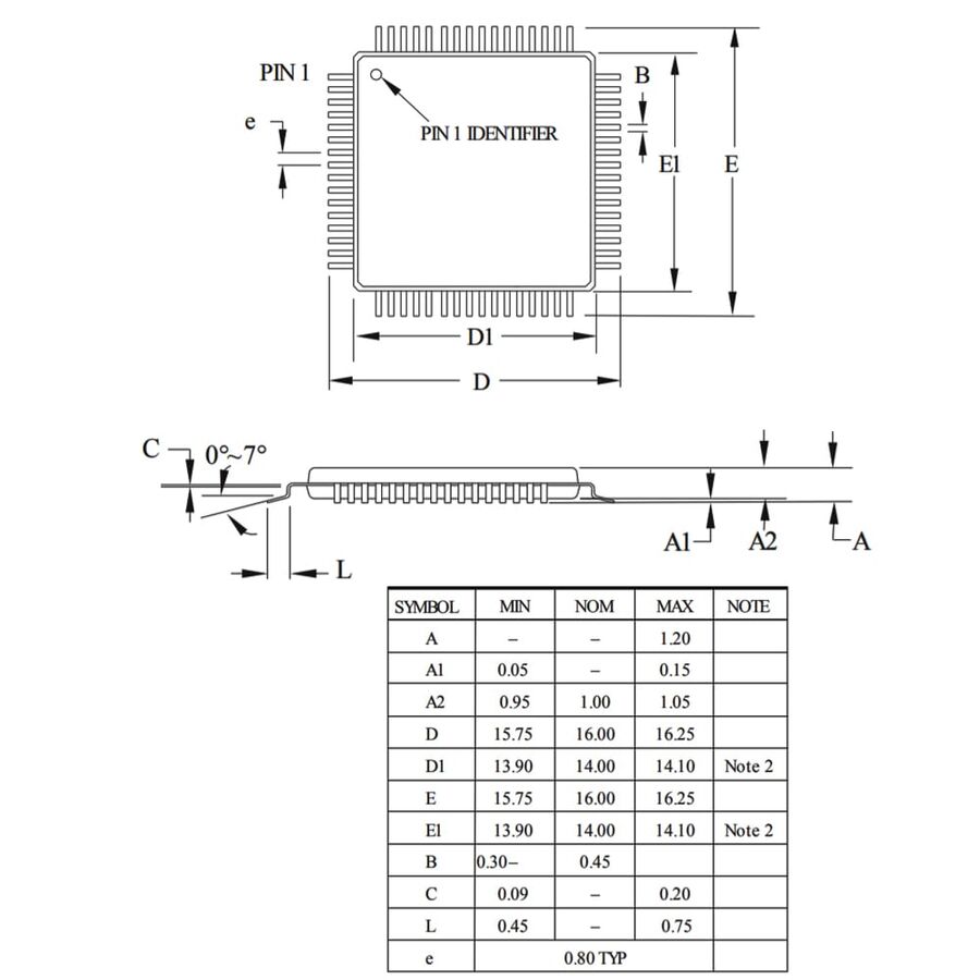 ATMEGA128A-AU SMD 8-Bit 16MHz Microcontroller TQFP-64