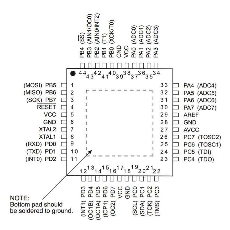 ATMEGA16A-AU SMD 8-Bit 16Mhz Mikrodenetleyici TQFP-44