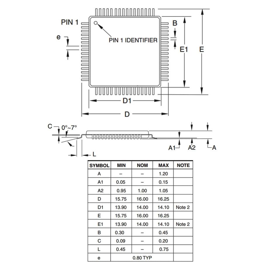 ATMEGA2561-16AU 8-Bit 16Mhz Smd Microcontroller TQFP64