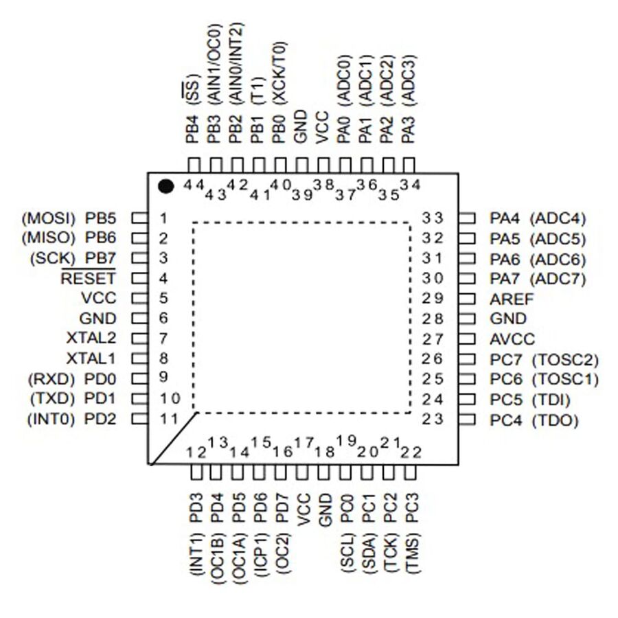 ATMEGA32-16AU 8-Bit 16MHz SMD Mikrodenetleyici TQFP44
