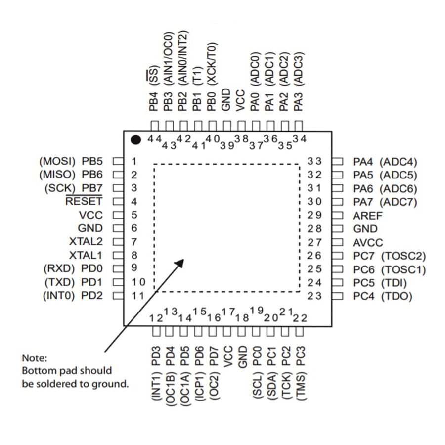 ATMEGA32A-AU SMD 8-Bit 16Mhz Microcontroller TQFP-44
