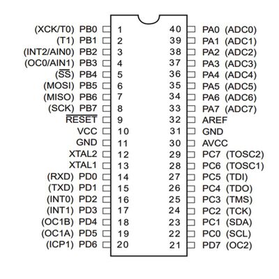 2x Microcontrollori Atmel ATMEGA32L8PU 8 Bit DIP-40 - Nuovi, Lotto Da 2 - Foto 2