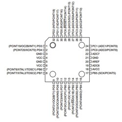 ATMEGA48PA-AU SMD 8-Bit 20 MHz Mikrodenetleyici TQFP-32 - Thumbnail