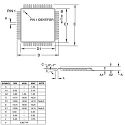 ATMEGA64A-AU SMD 8 bit 16MHz Mikrodenetleyici TQFP-64 - Thumbnail