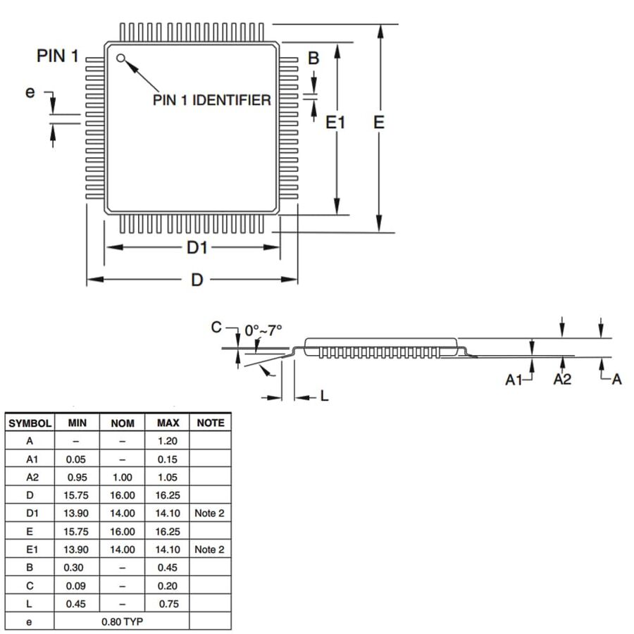 ATMEGA64A-AU SMD 8 bit 16MHz Microcontroller TQFP-64