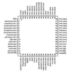 ATMEGA64A-AU SMD 8 bit 16MHz Microcontroller TQFP-64 - Thumbnail