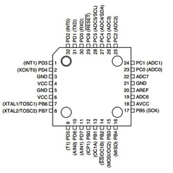 ATMEGA8-16AUR 8-Bit 16MHz SMD Microcontroller TQFP32 - Thumbnail