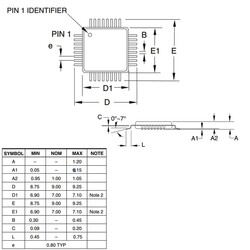 ATMEGA88-20AU SMD 8-Bit 20MHz Mikrodenetleyici TQFP-32 - Thumbnail