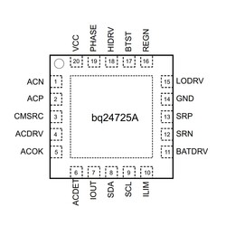 BQ24725A Batarya Yönetim Entegresi VQFN20 SMD - Thumbnail