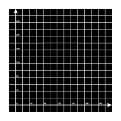 Buildtak Tabla 220x220mm
