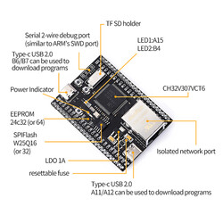 CH32V307VCT6 32Bit RISC-V MCU Geliştirme Kartı - Thumbnail