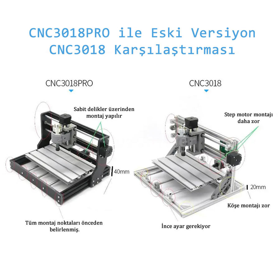CNC3018 Pro ER11 5500mW Lazerli CNC Makinesi - Tezgahı